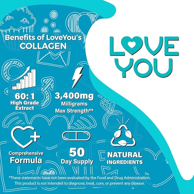 Love You Premium Collagen Capsules – Types I, II, III, V & X – Hair, Skin, Nails, Joints & Gut Support – Hydrolyzed Bovine Collagen Peptides – Grass-Fed, Non-GMO, 120 Capsules, USA Made
