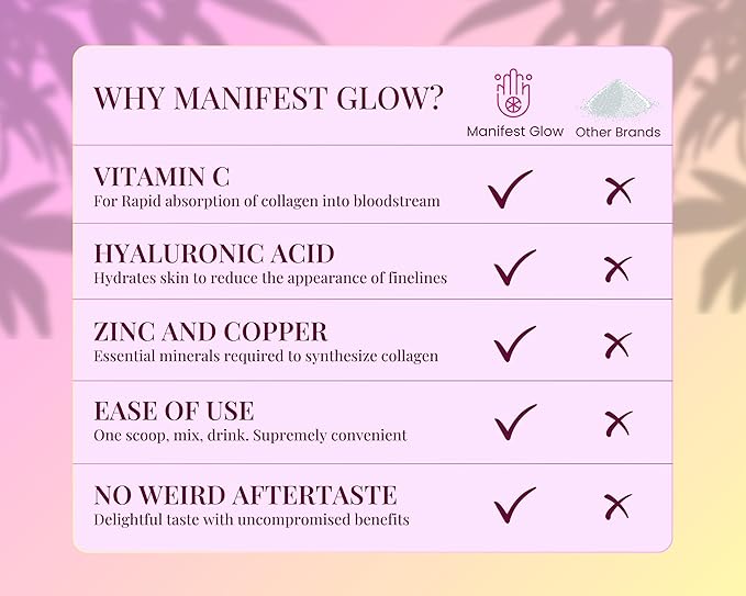 Marine Collagen Peptides - Dragon Fruit, Coconut Water, Pineapple - Vitamin C Hyaluronic Acid Copper Zinc Biotin Niacin D3 B-Complex - Hair Skin & Nails, 30 Servings
