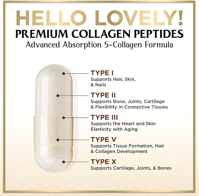 Collagen Peptides for Women – 2400mg Per Serving – Multi Collagen Capsules with Types I, II, III, V & X – Hydrolyzed Collagen Supplement Vital Hair, Skin, Nails, Joints & Bones Support – 120 Capsules