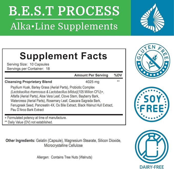 Alka•Cleanse Best Process Alkaline — Herbal Detox Colon Cleanse & Digestive Distress Formula — Psyllium Husk, Probiotics, Enzymes & Herbs (6)
