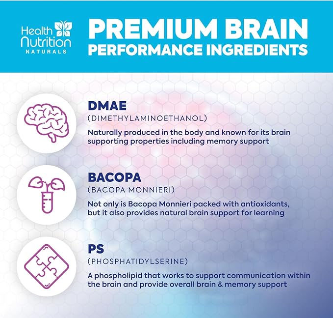 Brain Supplements for Memory and Focus - Extra Strength Nootropic Capsules for Concentration, Alertness, Cognitive Support - Phosphatidylserine, Brain Health Vitamins B6 C E Zinc - 60 Capsules