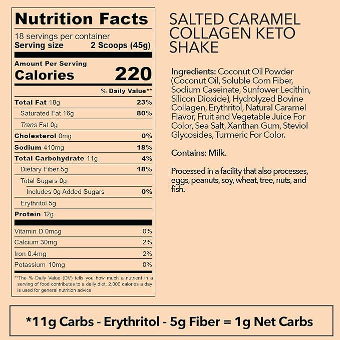 Keto Collagen Shake (Salted Caramel) - with Coconut Oil, Prebiotics, Grass Fed Hydrolyzed Collagen Peptides Type I & III, Low Carb, Gluten Free,1.78lbs. (810g)