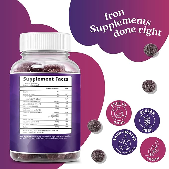 BeLive Iron Gummies - Multivitamin Iron Supplement with Vitamin C, A, B & Zinc, Supports Blood Oxygen, Vegan Supplements for Women, Men & Kids for Growth and Development - Grape Flavor | 5-Pack