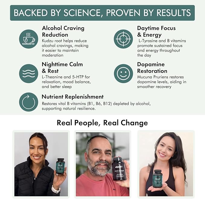 Cloud9 Rise & Unwind AM - Morning Wellness Supplement for Clarity & Vitality with Brain Health Support - Energy Supplement with Essential Nutrients, Adaptogens & Hydration Support for Daily Balance