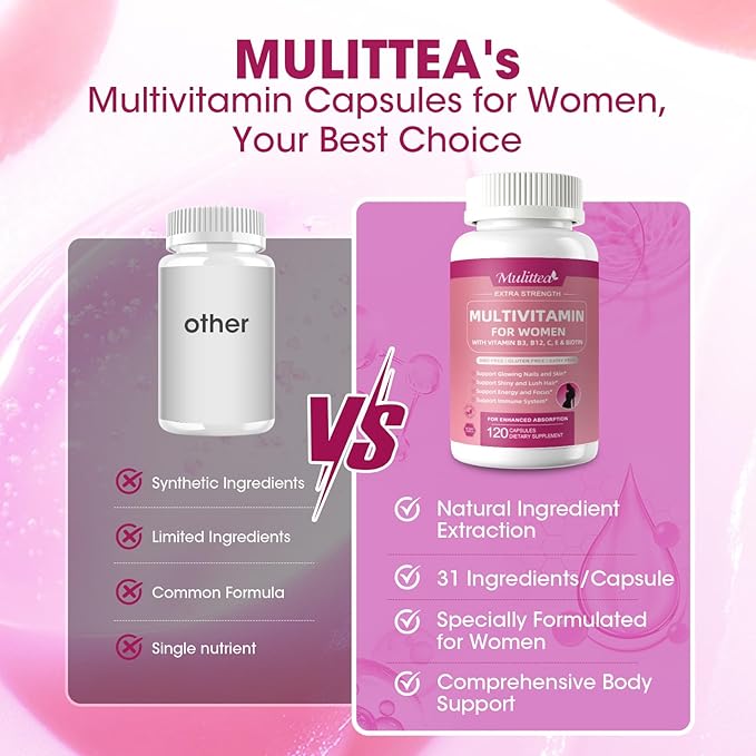 Multivitamin for Women-Methylated Multivitamin for High Absorption-with 30+ Nutrients-Hair, Skin and Nails Vitamins for Women-with Vitamins A,C,E, Biotin-Bloom Energy and Help Focus-60 Count