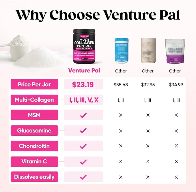 Venture Pal Multi Collagen Protein Powder - Hydrolyzed Collagen Peptides Type I, II, III, V, X + MSM, GC & Vitamin C | Unflavored Collagen Supplement | Hair, Skin, Nail & Joint Support | Non-GMO