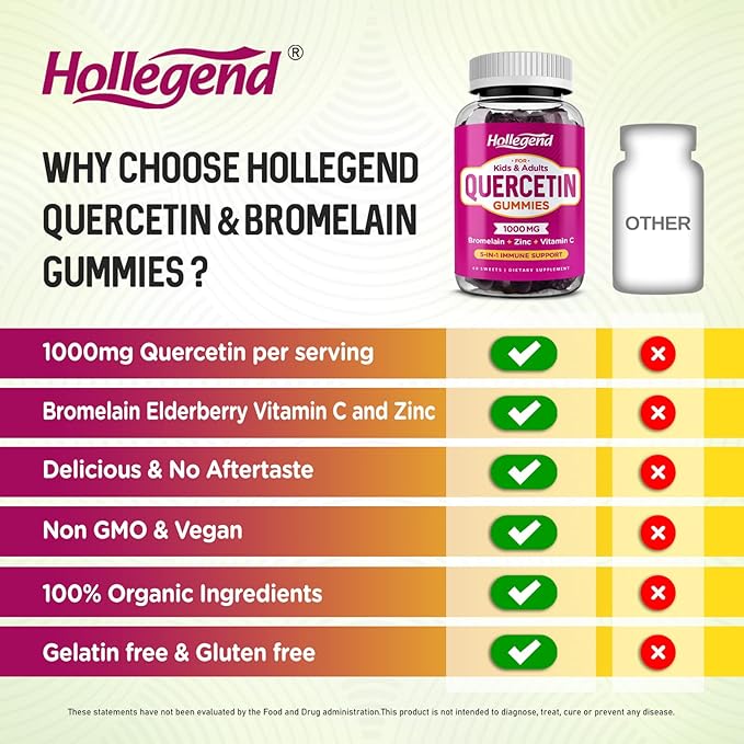 Quercetin Gummies for Kids and Adults, 1000mg Quercetin with Bromelain Vitamin C Zinc and Elderberry Supplement Organic, Chewable Gummies Vegan for Immunity Allergy Support, 120 Count