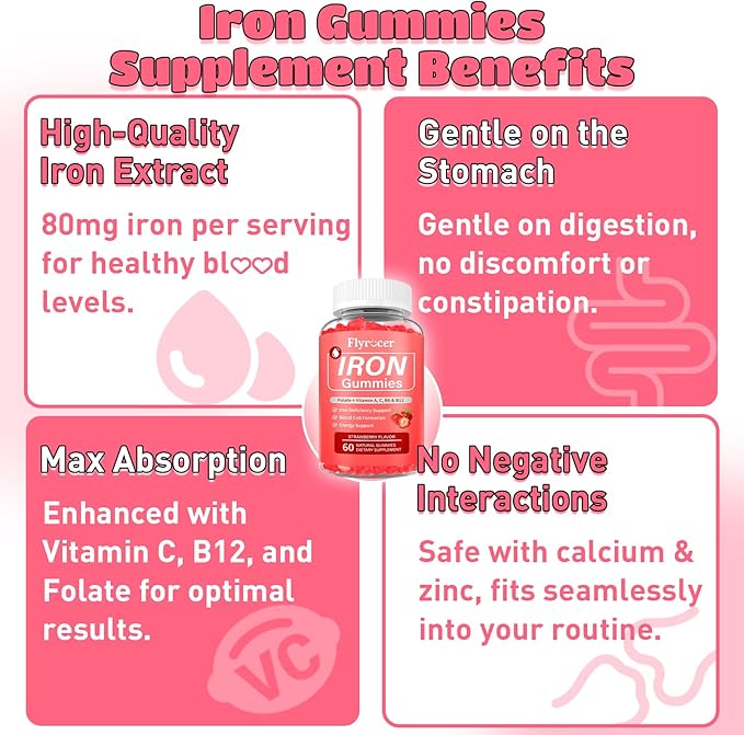 Iron Gummies for Men and Women, Energize, Combat Fatigue, Support Anemia Recovery. Packed with Iron, Folate, Vitamin C, in Vegan Strawberry Flavor, 60 Gummies