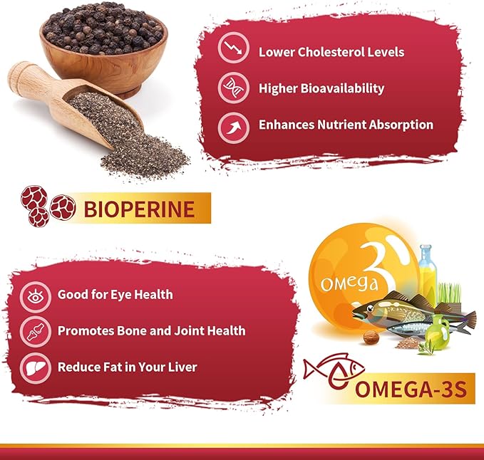 ZEBORA CoQ10-300mg-Softgels with PQQ, BioPerine & Omega-3, 120 Servings Coenzyme Q10 (Ubiquinone) Supplement for High-Absorption, Powerful-Antioxidant, Support Heart-Health & Energy-Production
