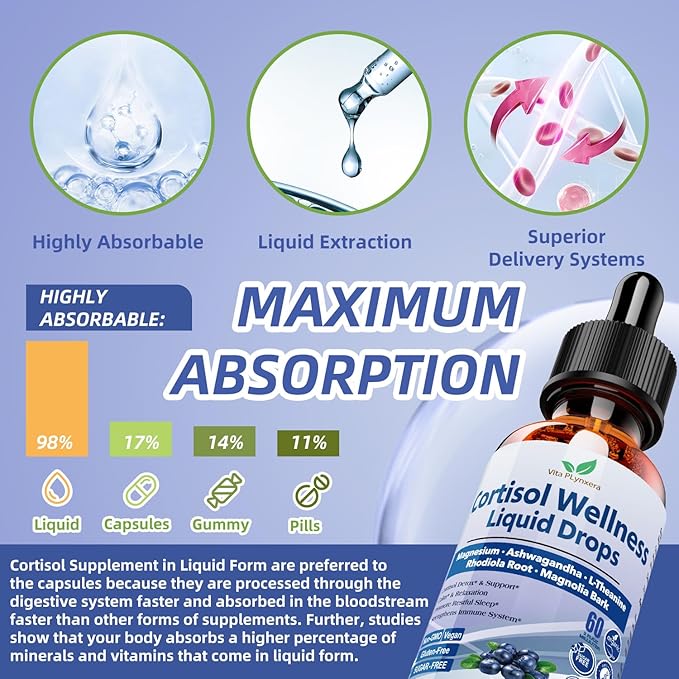 2 Pack Cortisol Supplements for Women & Men, 17-in-1 Cortisol Reducer Detox Manager w. Magnesium Ashwagandha, L-Theanine, Phosphatidylserine, Hormone Balanced for Women, Mood Focus, Sleep Support