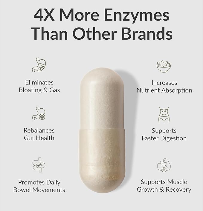 BIOptimizers MassZymes Digestive Enzymes Supplement – Max Nutrient Absorption, Boost Energy, Reduce Bloating – Health Vegan Dairy-Free – Muscle Recovery, Gut Health & Clarity - 100,000 Units 30 Caps