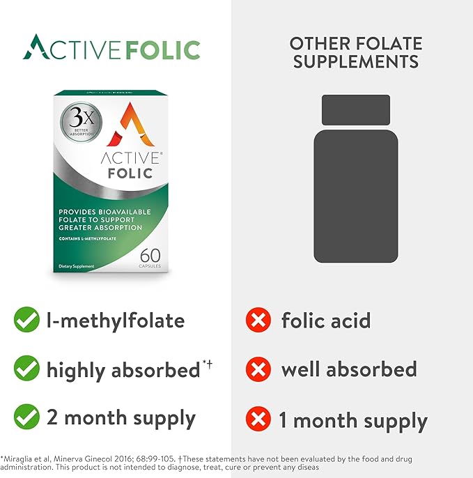 Active Folic 400mcg, Folic Acid Supplement for Pregnancy, 60 Capsules, Helps Fight Tiredness, Fatigue, Highly Absorbed, L-Methylfolate, Vegan, 2 Month Supply