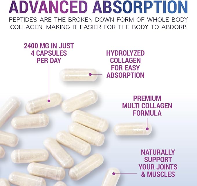 Collagen Peptides for Women & Men - Multi Collagen Supplement for Hair, Nail, Skin, Bone and Joint Support, Type I, II, III, V, X, Grass Fed Hydrolyzed Powder Pills, Non-GMO - 60 Capsules
