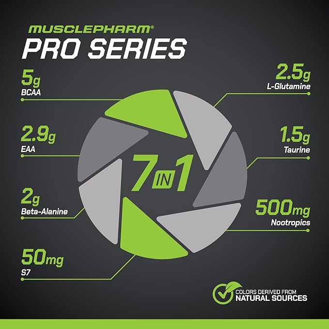 MusclePharm Pro Series ENDURA-DRIVE Pro-Grade Amino Acids Complex with Nootropics | Stim Free Intra Workout & Pre Workout Powder for Endurance & Recovery | Strawberry Watermelon, 1.6 lbs. 30 Servings
