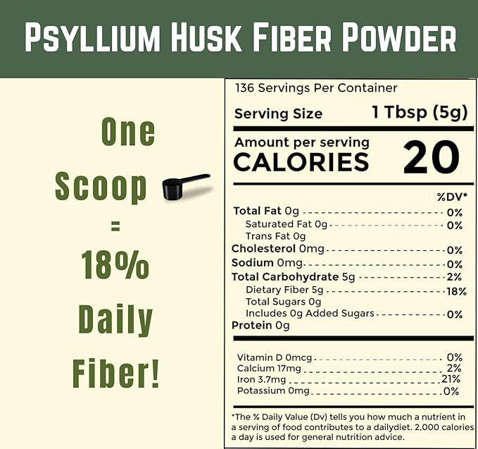 Sown and Grown Psyllium Husk Powder 1.5lb | Easy Mixing Dietary Fiber | Cleanse Your Digestive System | Finely Ground Powder | Ideal for Gluten Free Baking | Non-GMO