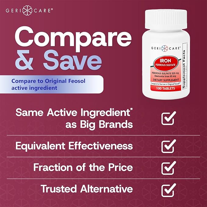 GeriCare Ferrous Sulfate Tablets 325mg, Elemental Iron 65 mg High Potency Iron Supplement | Dietary Supplement 100 Count. (Pack of 2)