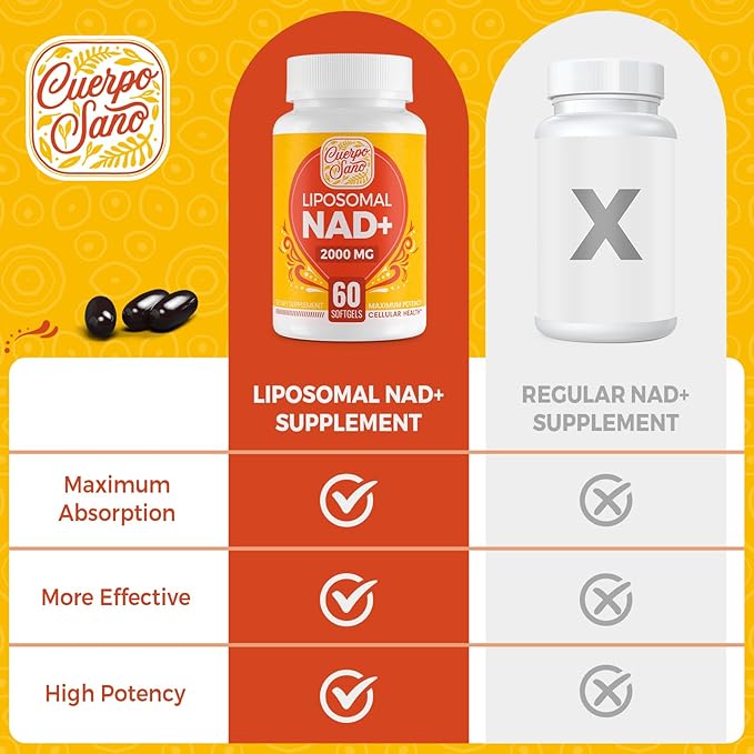 2000 MG NAD Supplement, Liposomal NAD+ with High Absorption, More Efficient Than Nicotinamide Riboside, Pure & Plus Boosting Supplement, Aging Defense, Metabolism & Cellular, 120 softgels