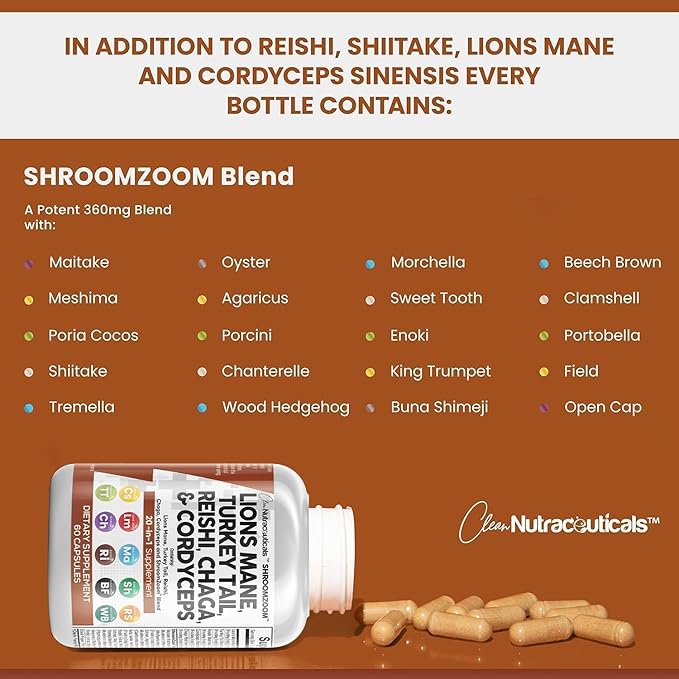 Clean Nutraceuticals Lions Mane 20in1 Mushroom Supplement with Turkey Tail Reishi Cordyceps Chaga Maitake Meshima Poria Cocos Shiitake Oyster Porcini Enoki - 2Pack