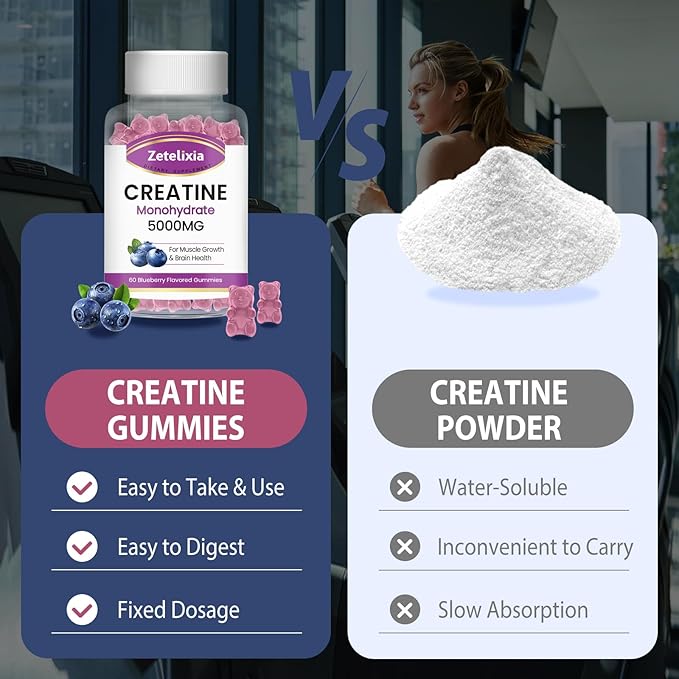 2 Pack Creatine Monohydrate Gummies 5g for Men & Women, Chewables Creatine Monohydrate for Muscle Strength & Muscle Builder, Vitamin B12 for Energy Support, Blueberry Flavor, 120 Count
