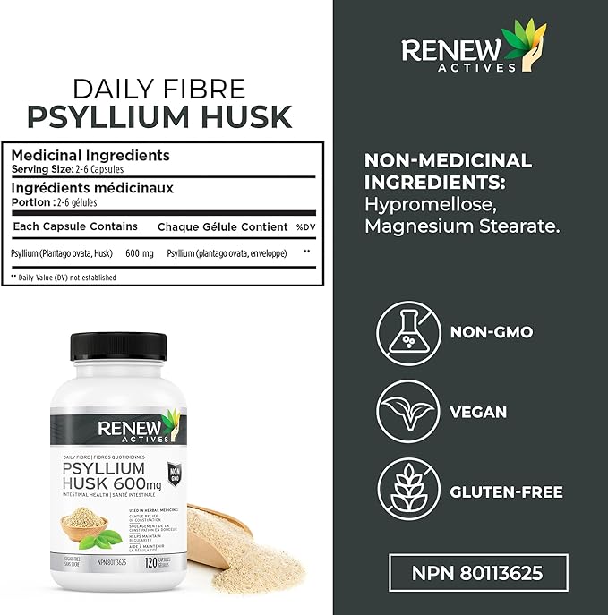 Renew Actives Psyllium Husk 1200MG per 2 Capsules – Bulk-Forming Laxative & Soluble Fiber for Digestive Health, Regularity & Adult Wellness – Pure Ingredients – Made in Canada – 120 Capsules