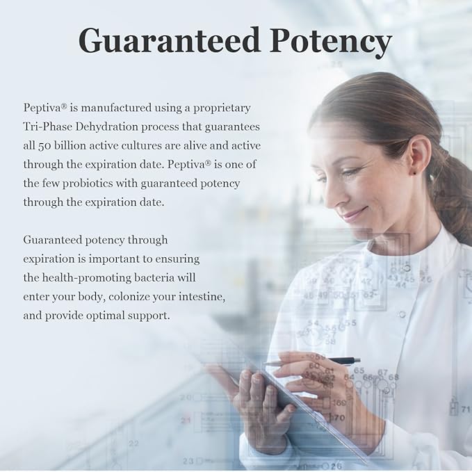 Peptiva Advanced 50 Billion CFU Probiotic - Digestive Relief - Clinically Validated, Premium Probiotic, 30ct