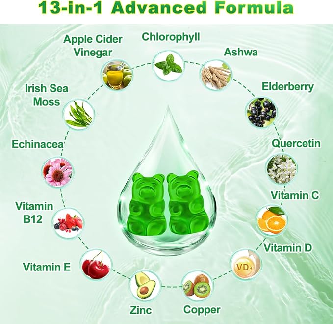 2 Pack Chlorophyll Gummies with Ashwagandha Vitamin C Zinc for Body Odor Skin Energy Immune Support Deodorant, Apple Flavor 120 Cts