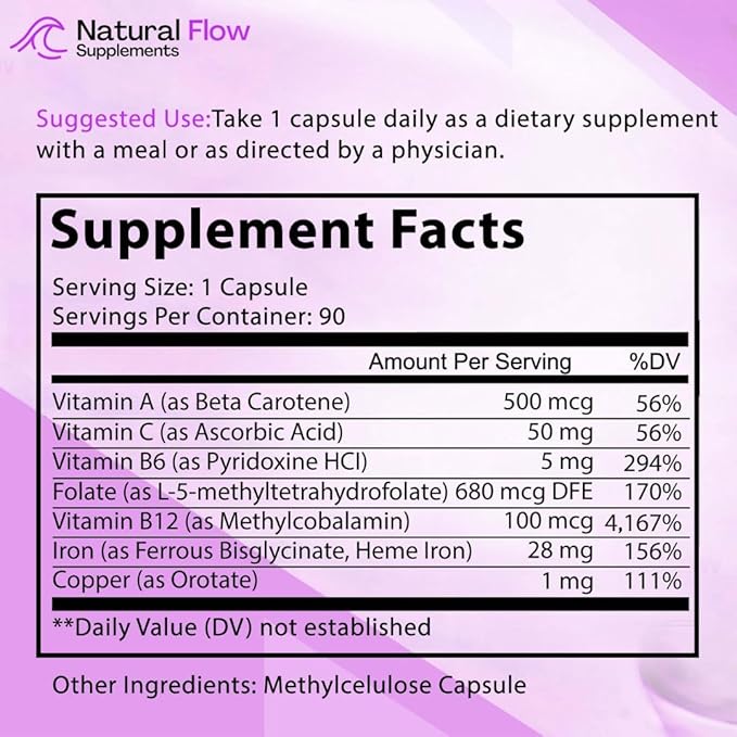 Zinc Supplement Complex with Copper and Vitamin C - Natural Flow 3X Zinc Carnosine and Iron Supplement 2-in-1 Complete Complex - Natural Flow 2X Heme and Chelated Non Heme Iron Bisglycinate