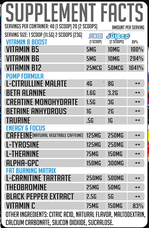 GMU SPORT Jacked Juice Pre Workout | Explosive Energy, Focus & Muscle Pumps | 8g Citrulline Malate, 3g Creatine, Beta Alanine, Alpha-GPC | 250mg Caffeine | 40 Servings Watermelon