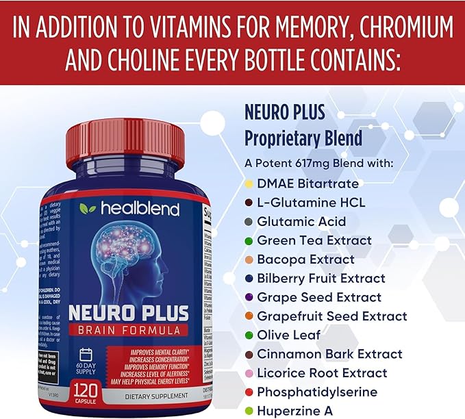 healblend Neuro Plus Brain & Focus Formula - Brain Booster Supplement, Supports Mental Clarity & Focus - Enhances Concentration & Mental Energy – 120 Capsules (2 Pack)