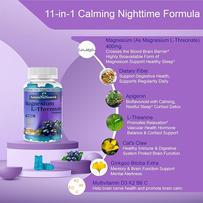 Magnesium L-Threonate Gummies with Apigenin L-Theanine Cat Claw Ginkgoo Biloba Fiber VIT D3 K2 B6 Coq10, Focus Memory Brain Support, Magnesium Threonate Gummies Sugar Free Keto Vegan - Blueberry