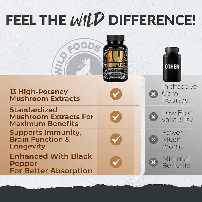 Wild Foods Premium Mushroom Supplement Complex | 10:1 Mushroom Extract 13 Organic Mushrooms: Lions Mane, Turkey Tail, Reishi & More Adaptogenic Mushrooms for Energy, Brain & Immune Health(60 Capsules)