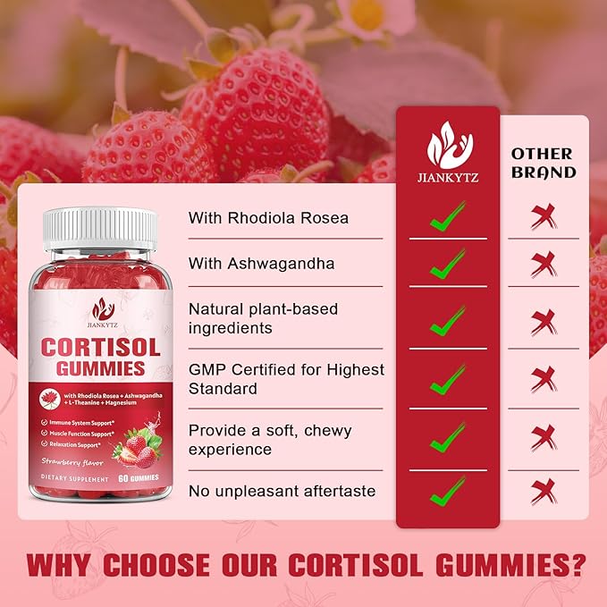 Cortisol Gummies for Women with Ashwagandha, Rhodiola Rosea, L-Theanine, Magnesium, Vitamin D3 for Zzz Support, Balanced Cortisol, Vegan, 60 Gummies