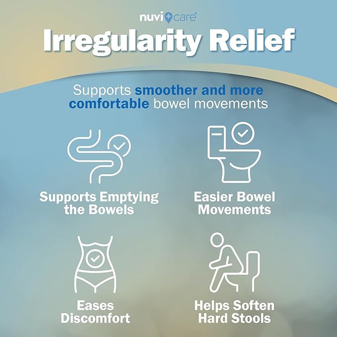 Senna Plus Laxative Stool Softener - Docusate Sodium (50mg) Stool Softener with Stimulant Laxative Sennosides (8.6mg) - Compare to Senokot-S for Occasional Constipation Relief* (100 Tablets)