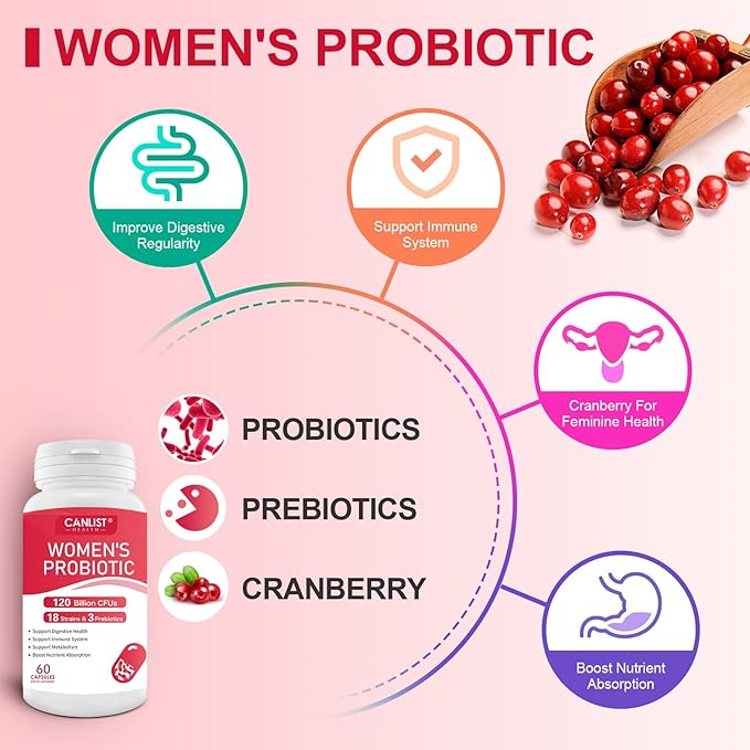 Women's Probiotics120 Billion CFUs 18 Strains 3 Prebiotics & Digestive Enzymes Contains Organic Prebiotic Cranberry Women's Health Digestive & Immune Support Non-GMO Soy Gluten Dairy Free