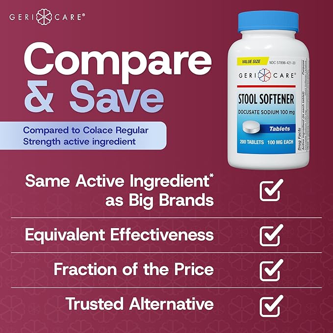 GeriCare Docusate Sodium Stool Softeners, Best Stool Softener for Daily use for Women, Men, and Elderly - Ideal for Constipation Relief 100mg Crushable Tablets. (200 Count) Made in The USA.