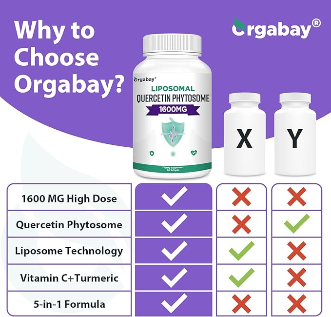 Liposomal Quercetin Phytosome 1600 mg,Bromelain 200mg,Zinc 30mg,Vitamin C Turmeric 40 mg,Highest Absorption,Quercetin Complex, 360 Softgels