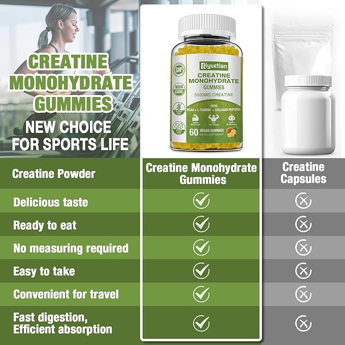 2 Pack Creatine Monohydrate for Men & Women - Muscle Growth, Recovery, Strength & Energy - Vegan, Gluten-Free, Sugar-Free Creatine Monohydrate - 120 Count