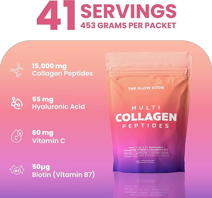 The Glow Code Multi Collagen Peptides – Type I,II,III,V & X Hydrolyzed Collagen Powder, Unflavored, Enhanced with Biotin, Vitamin C & Hyaluronic Acid