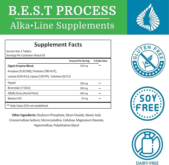 SuperDigest Best Process Alkaline — Multi-Enzyme Digestive Support — Digestive Enzymes with Alfalfa, Papain & Bromelain (Vegetarian Friendly)