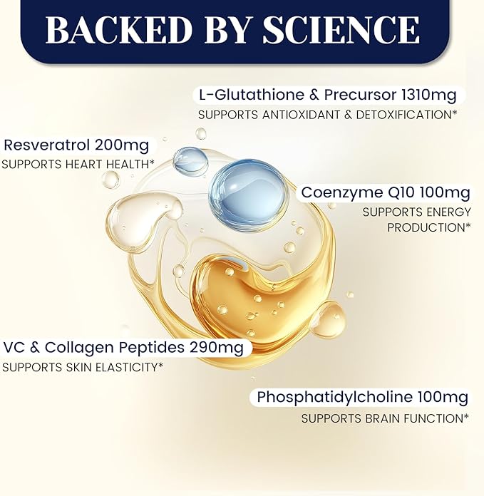 Liposomal Glutathione 2000mg Supplement with Vitamin C & Resveratrol, Antioxidant Capsules for Immune Support, Liver Detox, Skin Whitening & Cellular Health, 120 Capsules