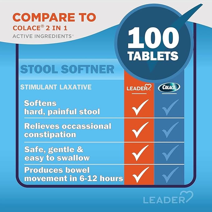 Leader 2-in-1 Stool Softener & Stimulant Laxative, Docusate Sodium 50mg, Sennosides 8.6 mg, Gentle Occasional Constipation Relief for Adults, Both Men & Women, & Children Ages 6+, 100 Tablets