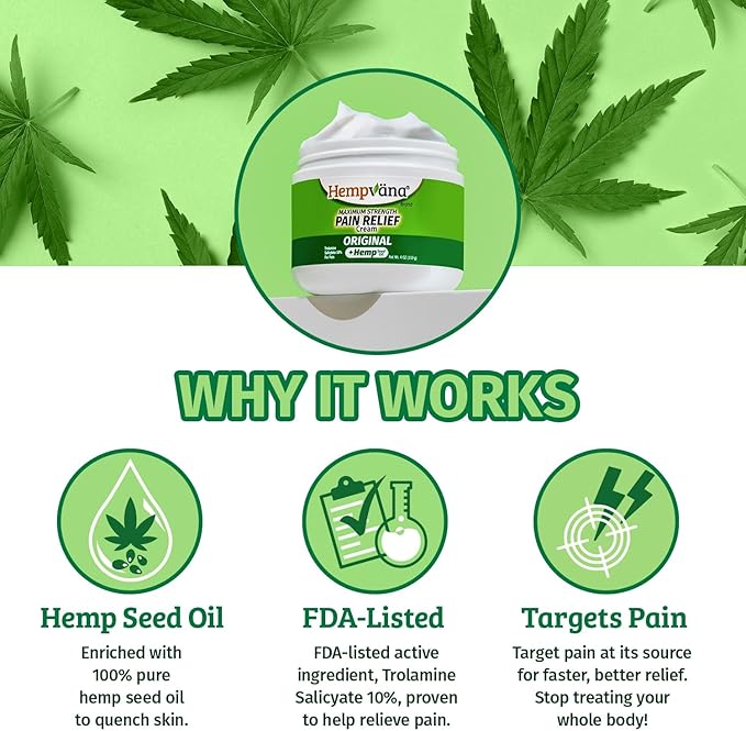 Hempvana Maximum Strength Relief Cream. Hemp Seed Oil for Muscles & Joints, AS-SEEN-ON-TV, Odor-Free, Non-Greasy, Long-Lasting Relief