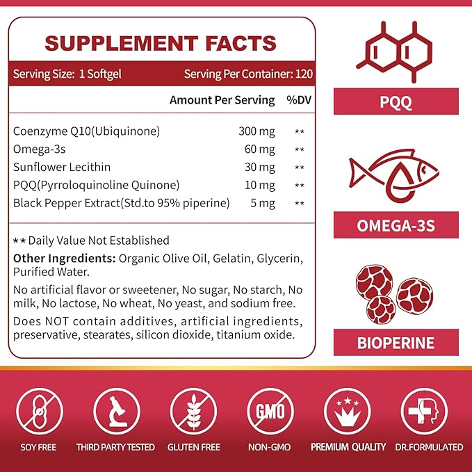 ZEBORA CoQ10-300mg-Softgels with PQQ, BioPerine & Omega-3, 120 Servings Coenzyme Q10 (Ubiquinone) Supplement for High-Absorption, Powerful-Antioxidant, Support Heart-Health & Energy-Production