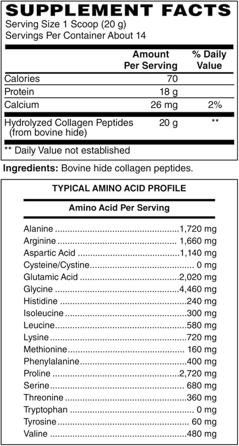 Naturally-Sourced Hydrolyzed Collagen Powder - Hair, Skin, Nail, and Joint Support - Type I & III Grass-Fed Collagen Supplement for Women | Non-GMO, Dairy-Free | 9.88 Oz (280g) Unflavored