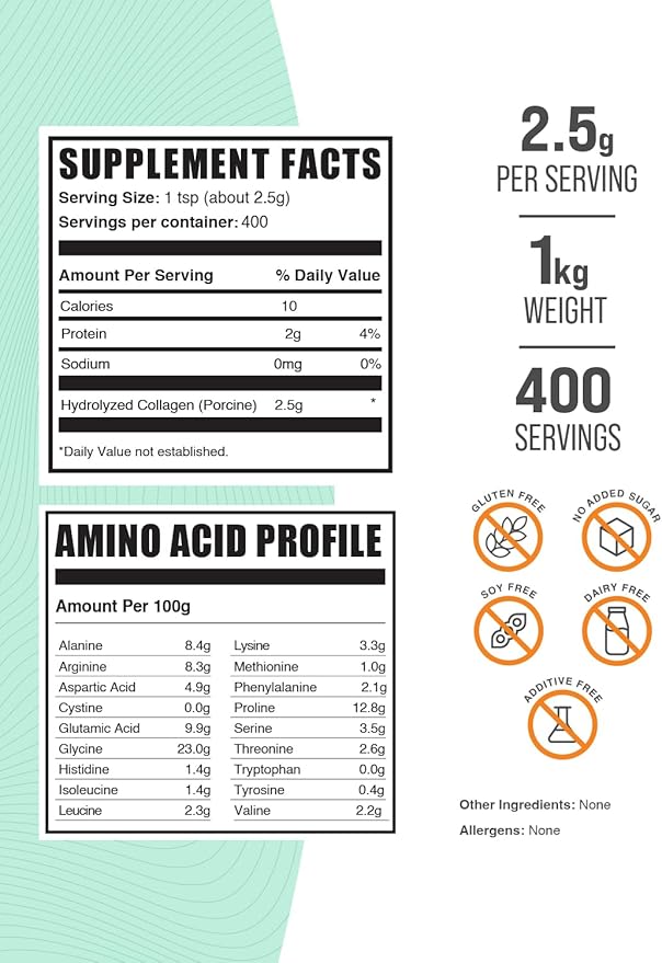 BulkSupplements.com Porcine Collagen Powder - Hydrolyzed Collagen Powder, Collagen Supplement, Collagen Protein Powder - Gluten Free, 2500mg per Serving, 1kg (2.2 lbs) (Pack of 1)