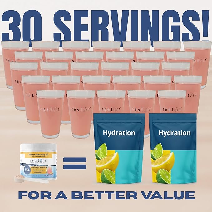 restirr Runner’s Recovery: Triple Action Extra Strength Hydration, Muscle Recovery and Joint Support – with Electrolytes, Magnesium, Potassium, glucosamine & msm: 30 doses