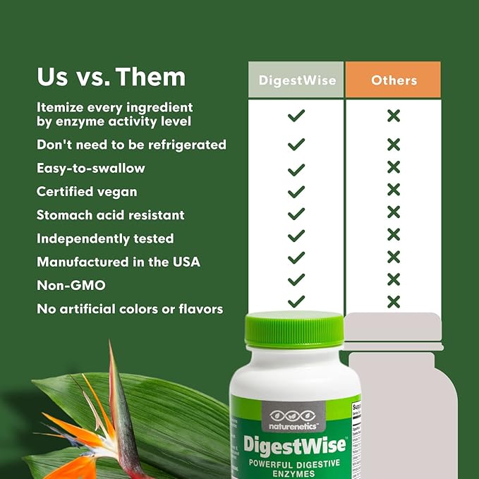 DigestWise Digestive Enzymes - 10 Powerful Vegan Enzymes to Support Digestion, Gas, Bloating & Constipation Relief - Keto Friendly - Lab Tested - 90 Capsules (6)