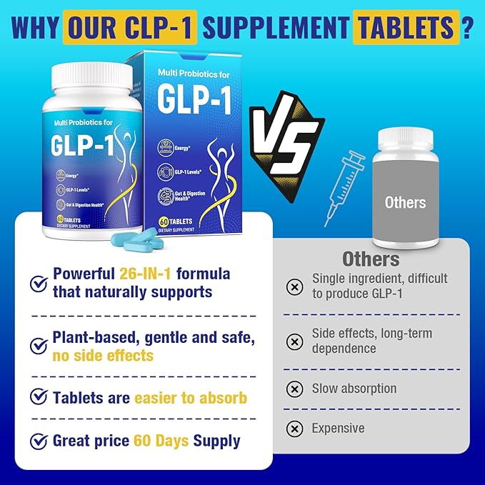 GLP-1 Supplement for Women & Men, Natural GLP-1 Support, 26 in 1 with Akkermansia Probiotic, Berberine, Inulin, Turmeric, HMB, GLP1 for GLP 1 Levels, Metabolism*, Digestive & Gut Health - 60 Count