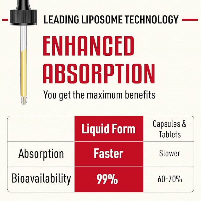 2000MG Liposomal Glutathione Liquid, Made in The USA, Glutathione Supplement with Antioxidant Complex - Immune System, Energy, Aging Defense, High Absorption, 4 Floz