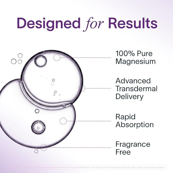 Topical Magnesium Oil Spray | Mood, Cycle & Stress Support | PMS, PCOS, Fertility, Menopause, Hormone Balance, Cramps | Pure Magnesium Chloride, Science-Backed | Rapid Skin Absorption